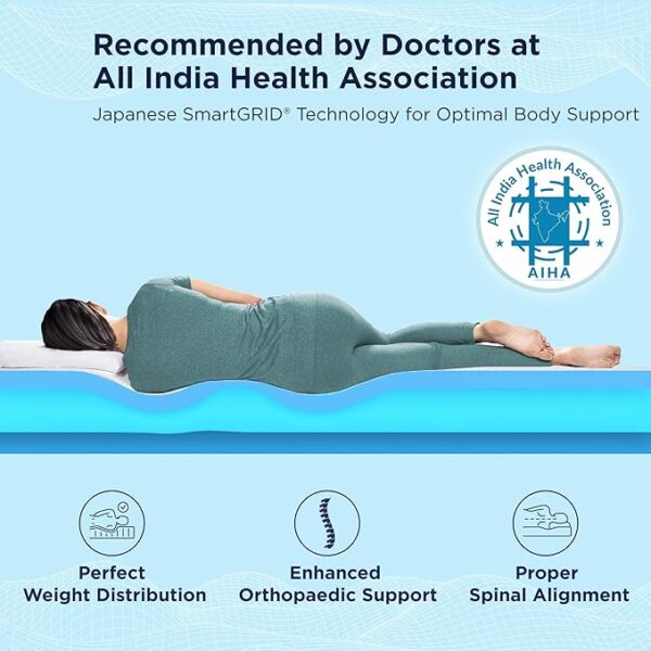 The Sleep Company SmartGRID Ortho Mattress | Japanese Patented Technology | AIHA Certified | Medium Firm Orthopedic Mattress for Back Pain Relief | 10 Years Warranty | Queen Size Bed 72x66x8 | Grey - Image 3