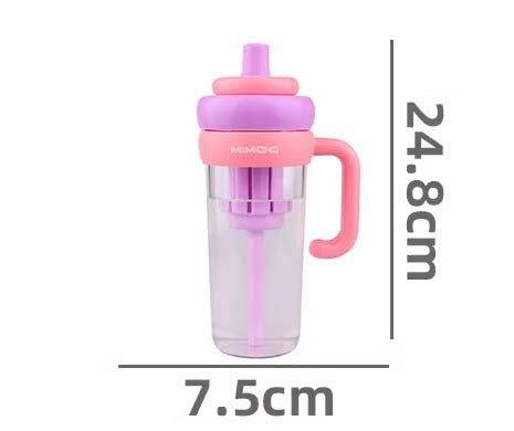 Premium Detox Bottle - Image 2